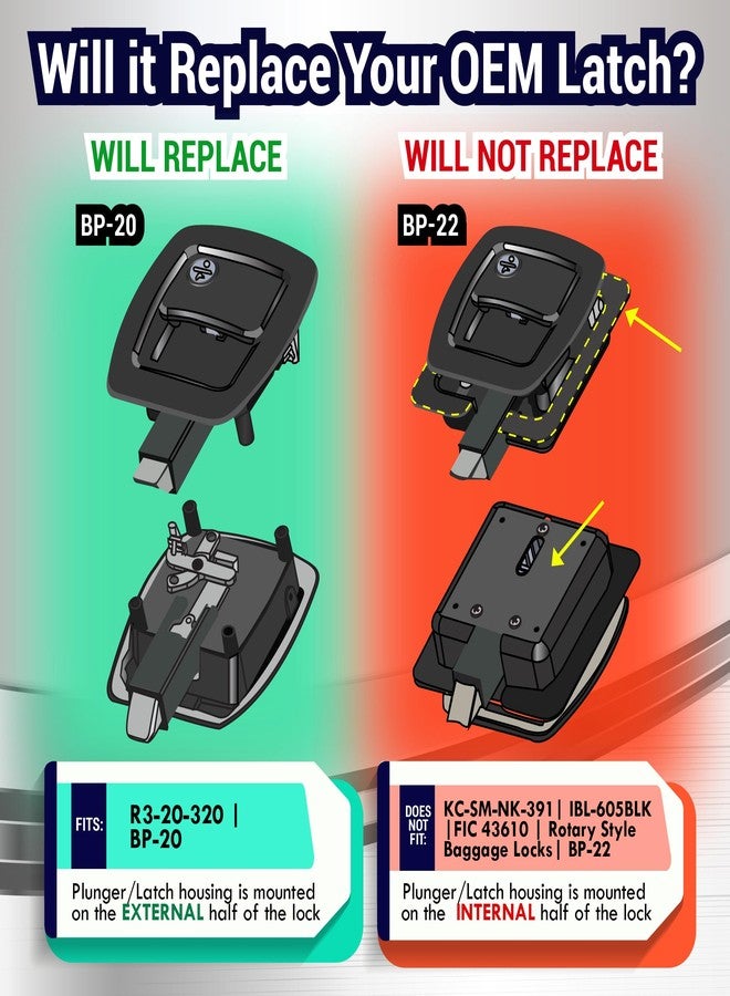 LATCH.IT RV Slam Latch | Will Not Replace BP-22 Model or Offset Latches | RV Storage Locks for 3.9" x 3.3" Lock Cutout & 1.25-2 inch Thick Storage Doors | 100% Metal RV Compartment Locks - Image 2